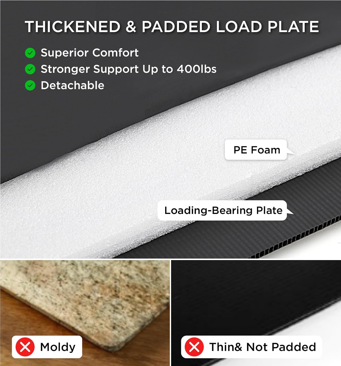 Hard Bottom Dog Car Seat Protector