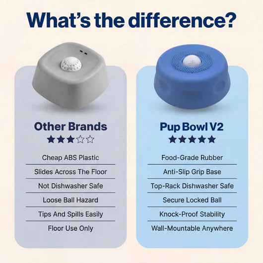 Lick & Roll Slow Feeder Bowl 2.0 (New Design!)