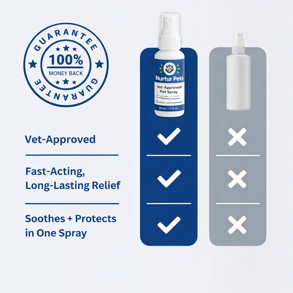 Nurtur Pets Vet Formulated Pet Spray